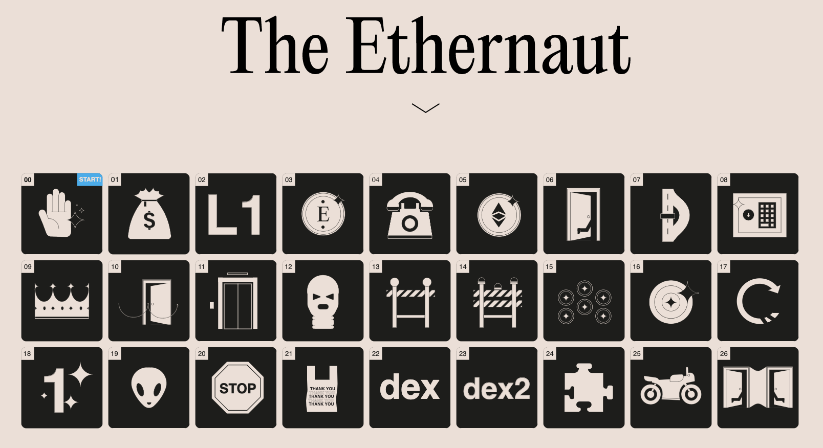 The Ethernaut